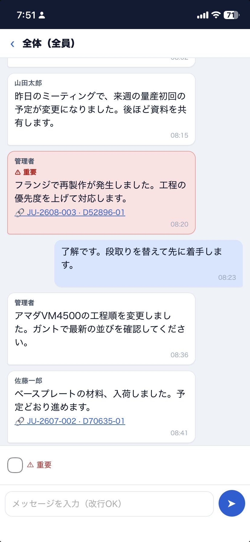 スマホのチャット画面。相手は左の白い吹き出し、自分は右の青い吹き出しで並ぶ