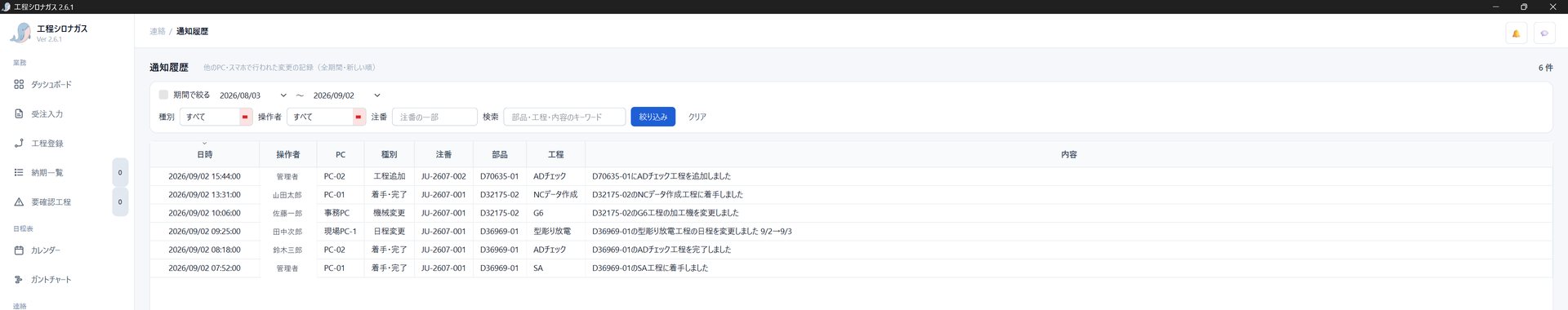 通知履歴の一覧画面。日時・操作者・PC・種別・注番・部品・工程・内容が新しい順に並んでいる